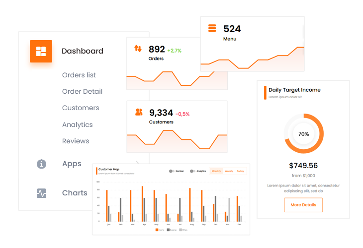 Restaurant admin panel to manage food delivery
