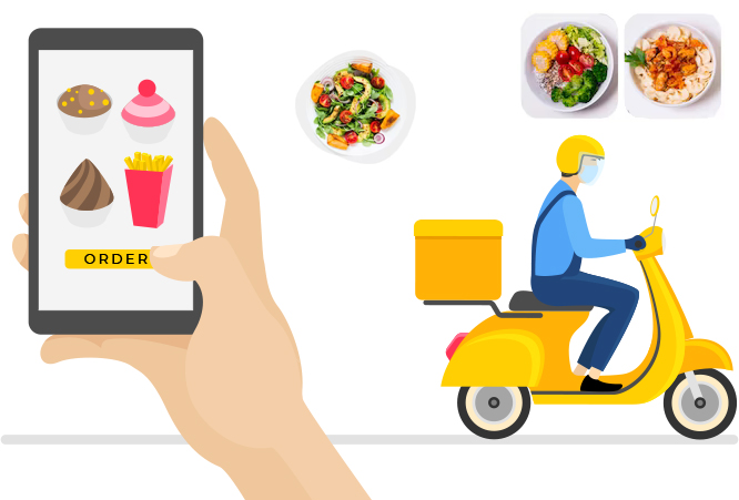 Online food ordering system